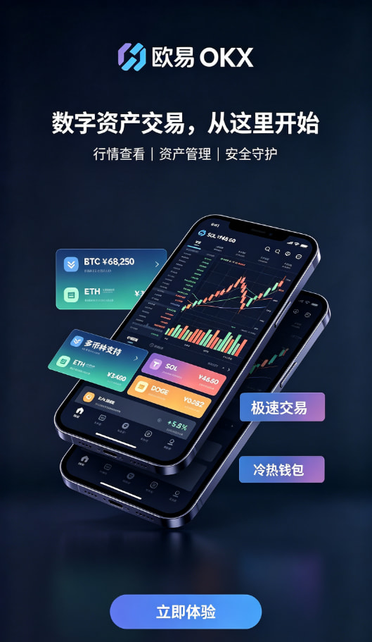下载欧交易所APP行情分析与交易操作配图